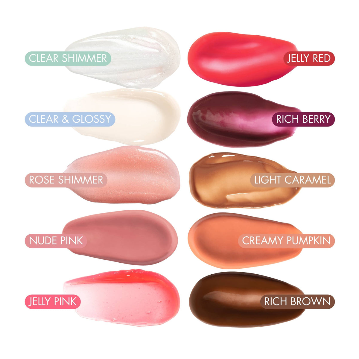 Guava Mango Smoothie Advanced Smoothing Lip Treatment With Shea Butter